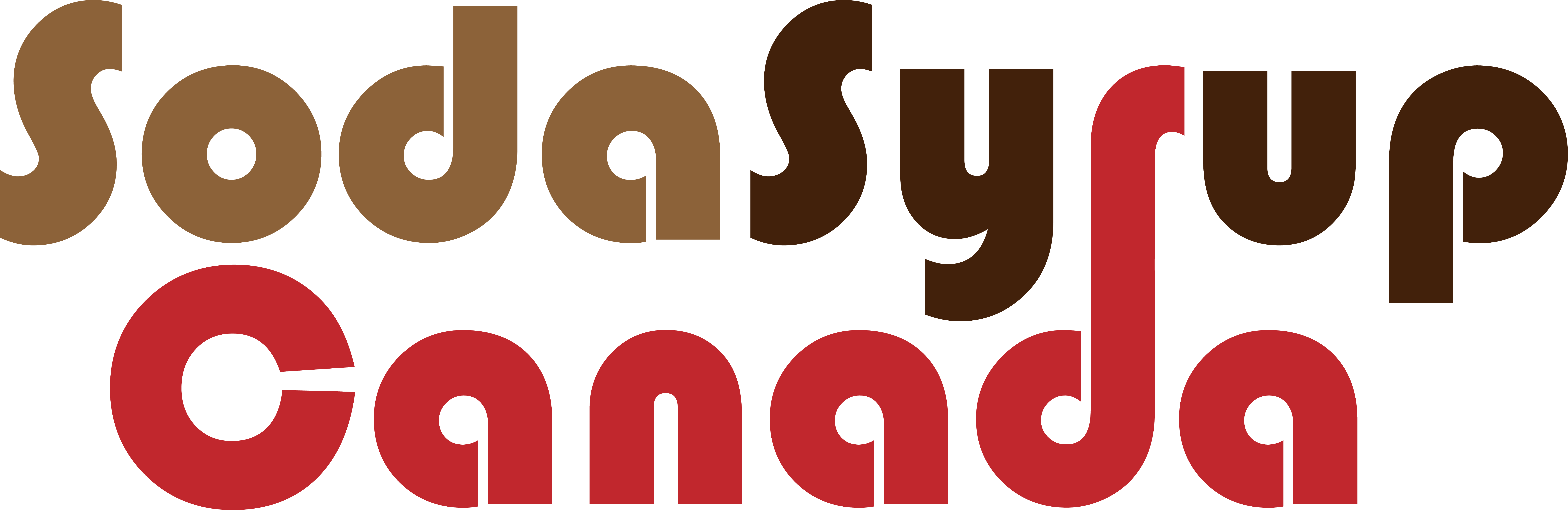 Home Soda Syrup Canada